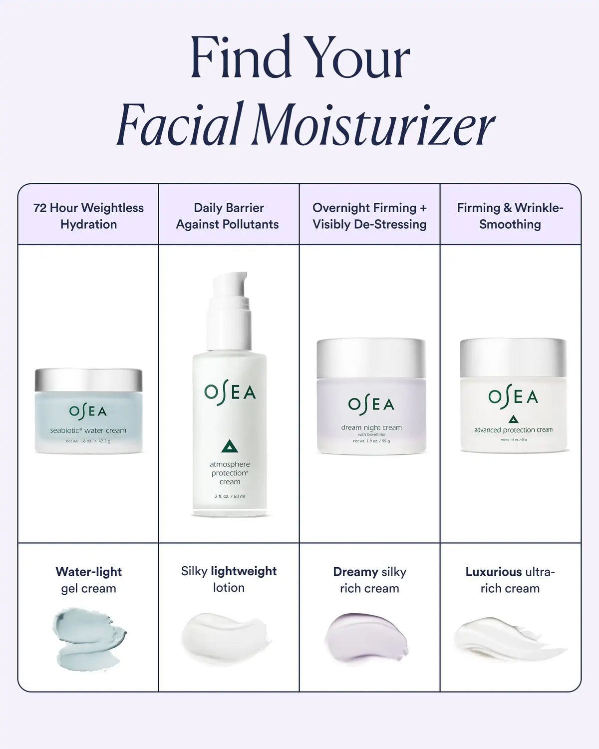 Dream Night Cream with Bio-Retinol
