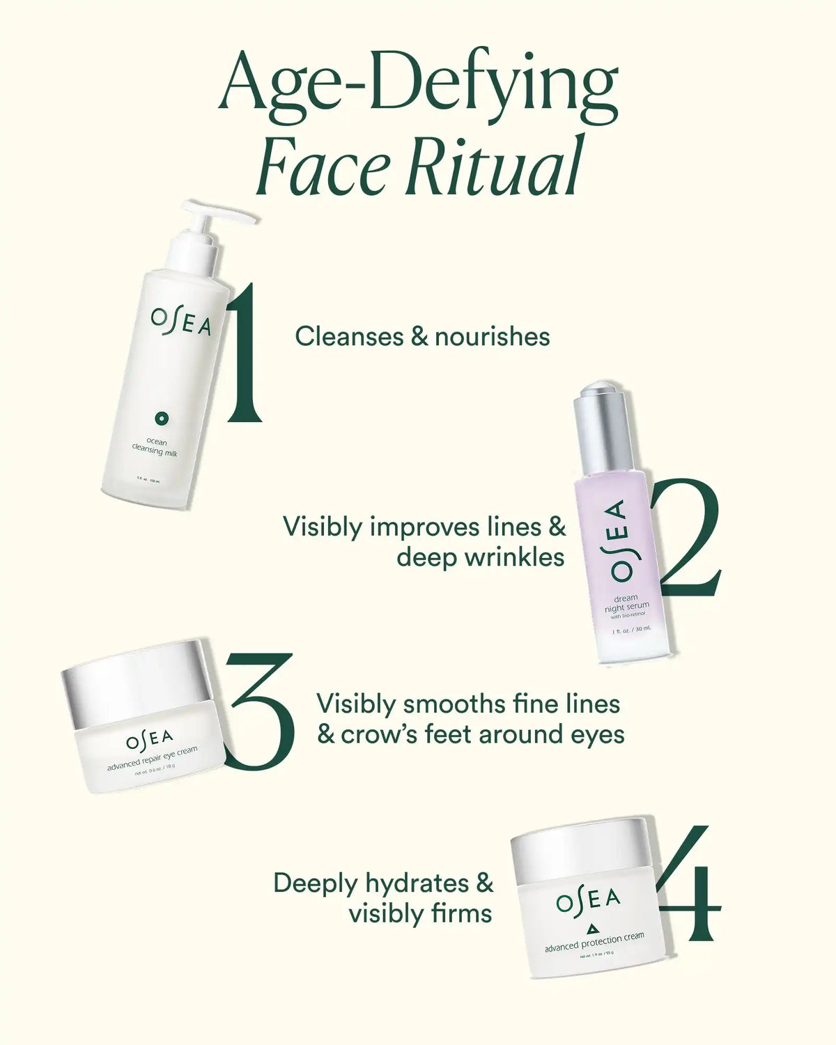 Advanced Protection Cream