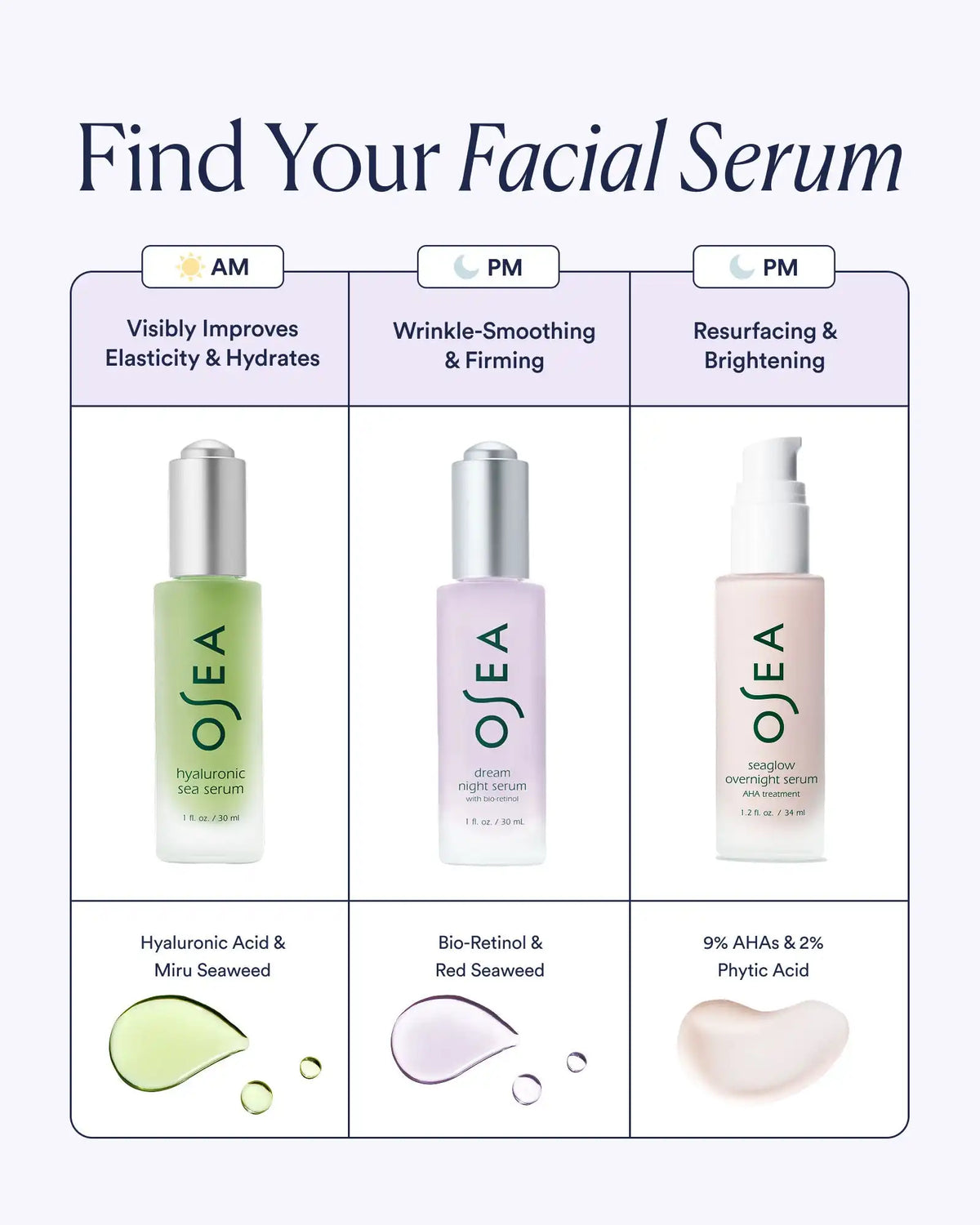 Dream Night Serum with Bio-Retinol