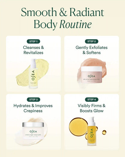 Bodycare Bestsellers Set
