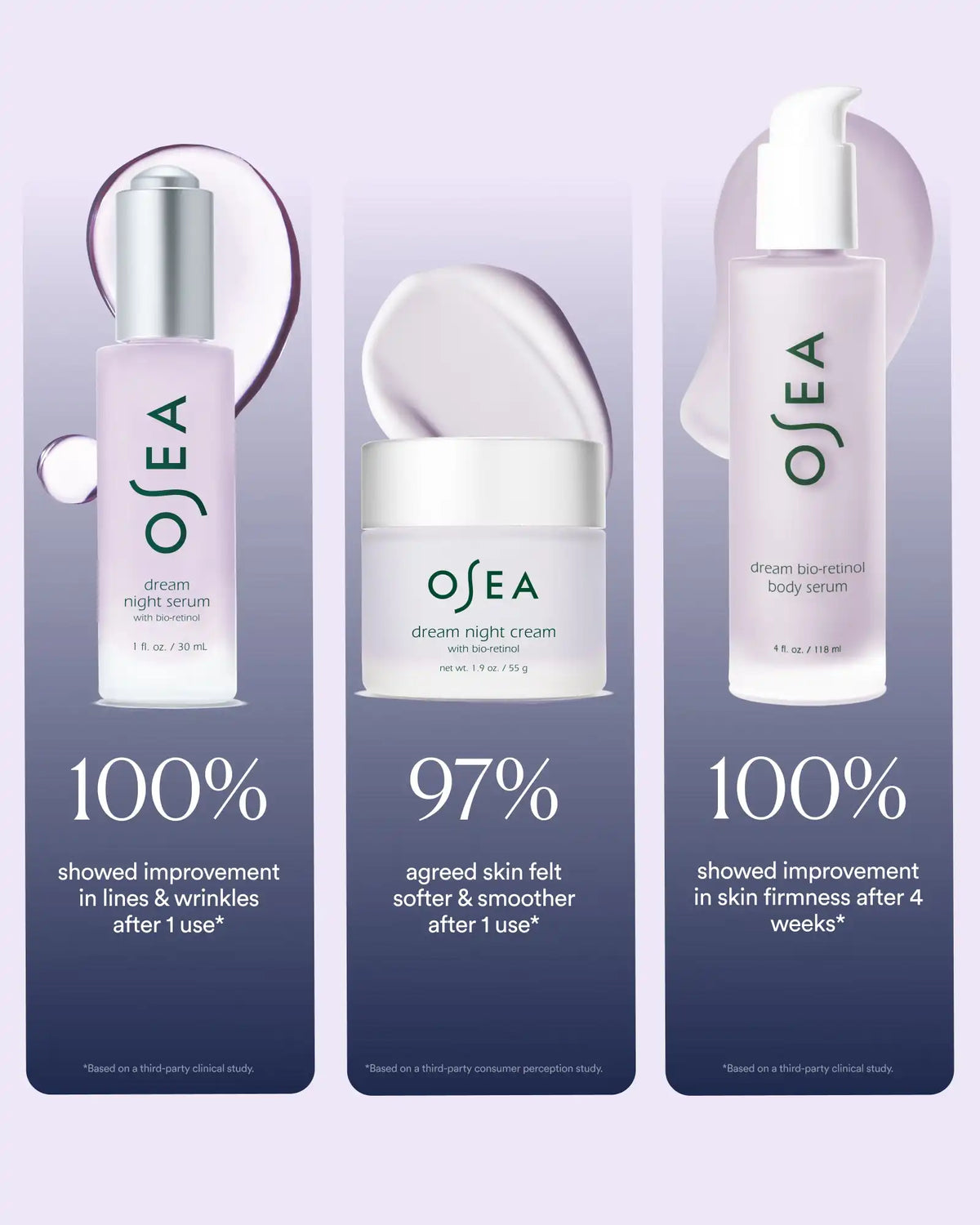 Dream Bio-Retinol Trio