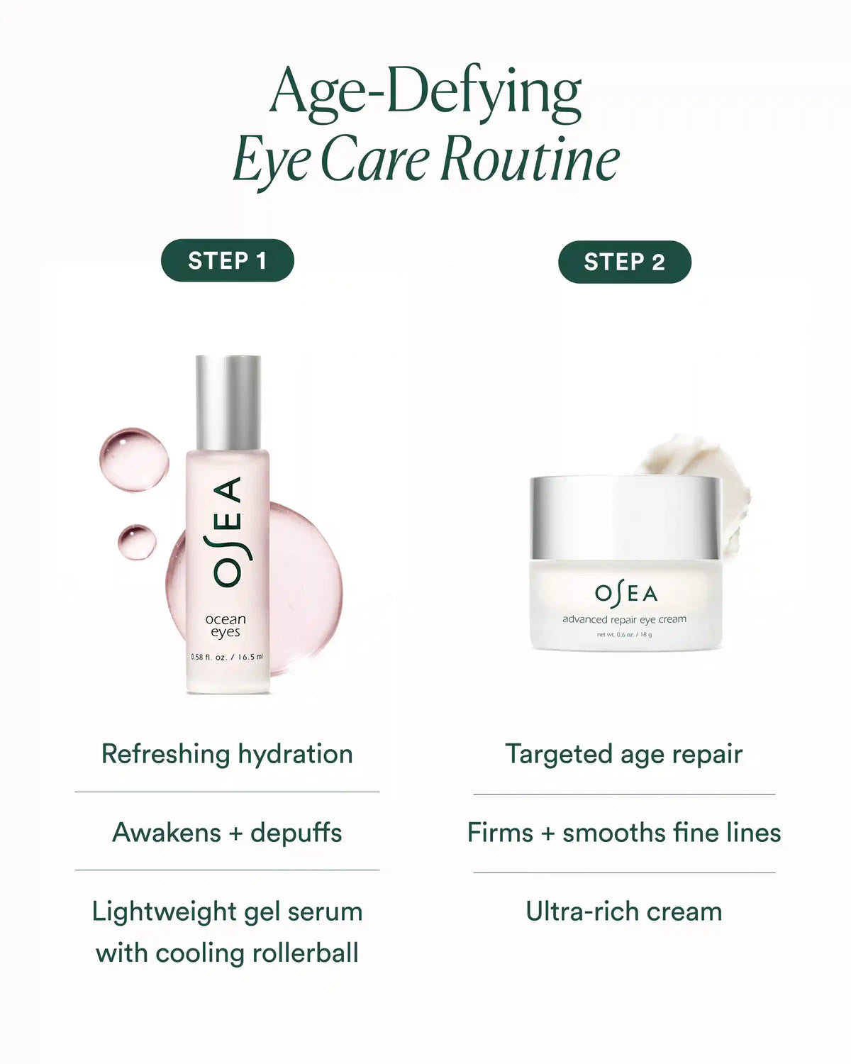 Eye Care Duo