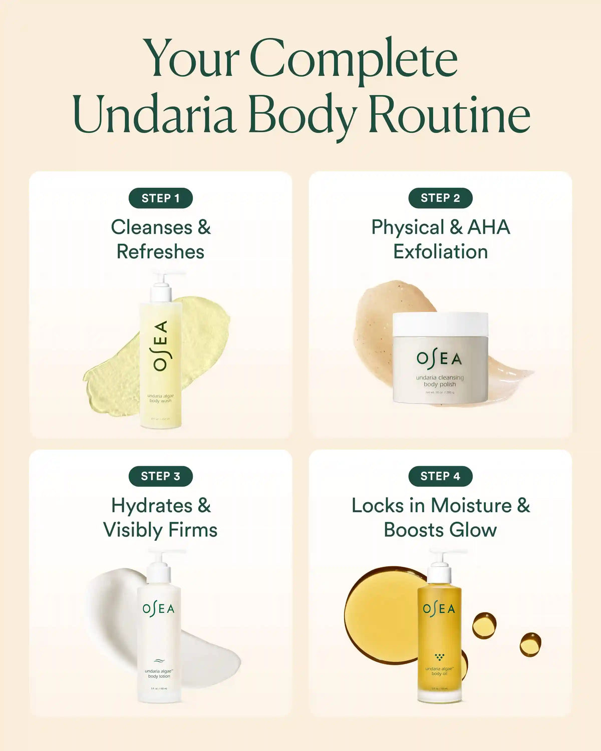 Undaria Body Collection