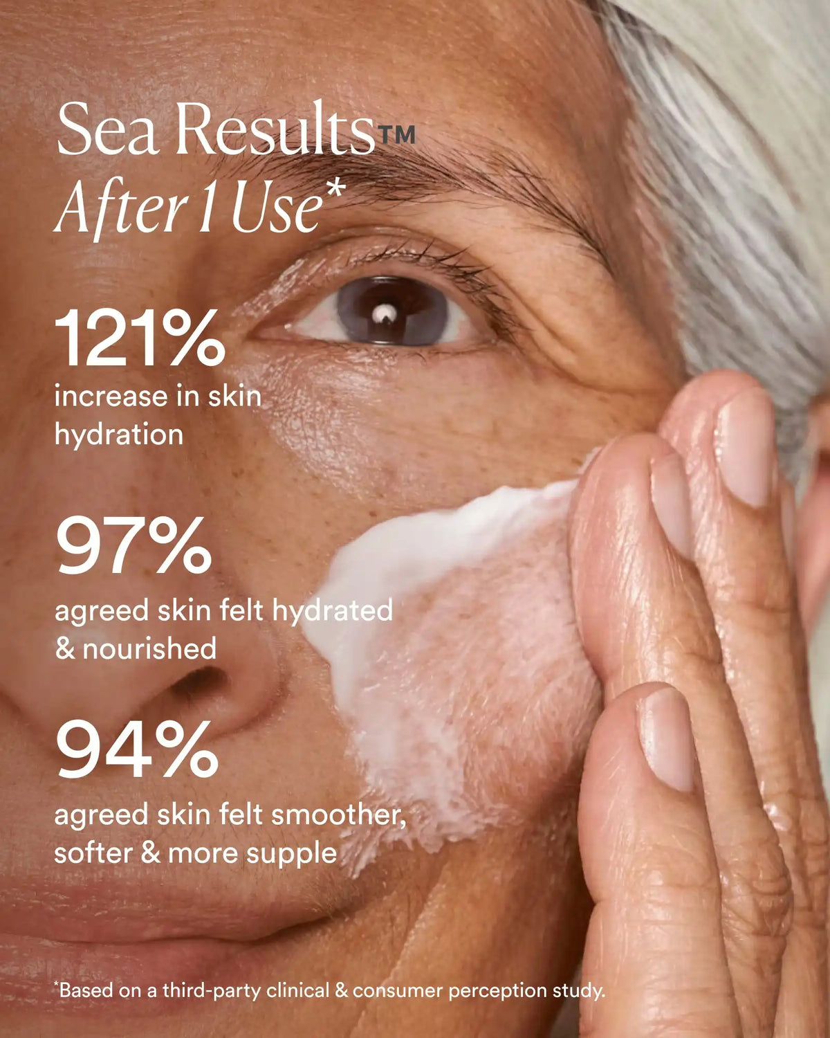 Advanced Protection Cream