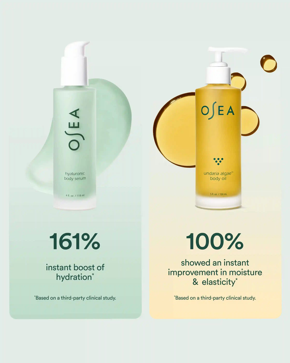 Body Hydration Heroes