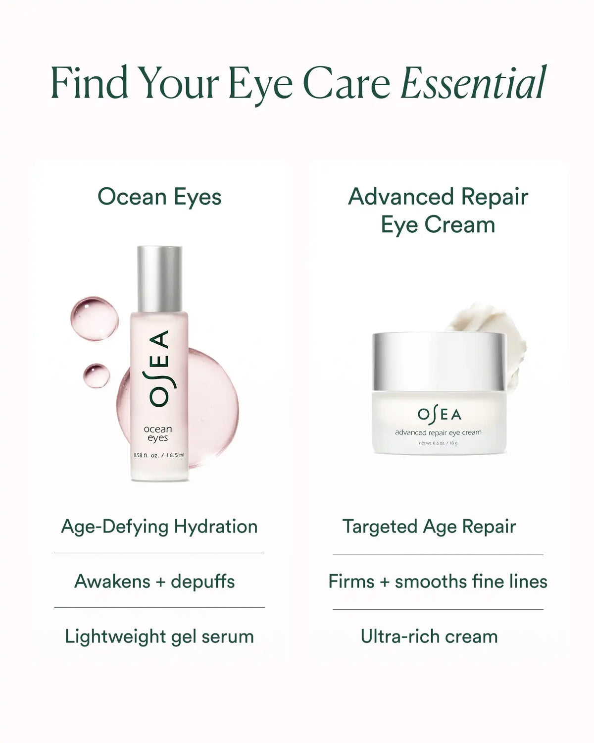 Advanced Repair Eye Cream