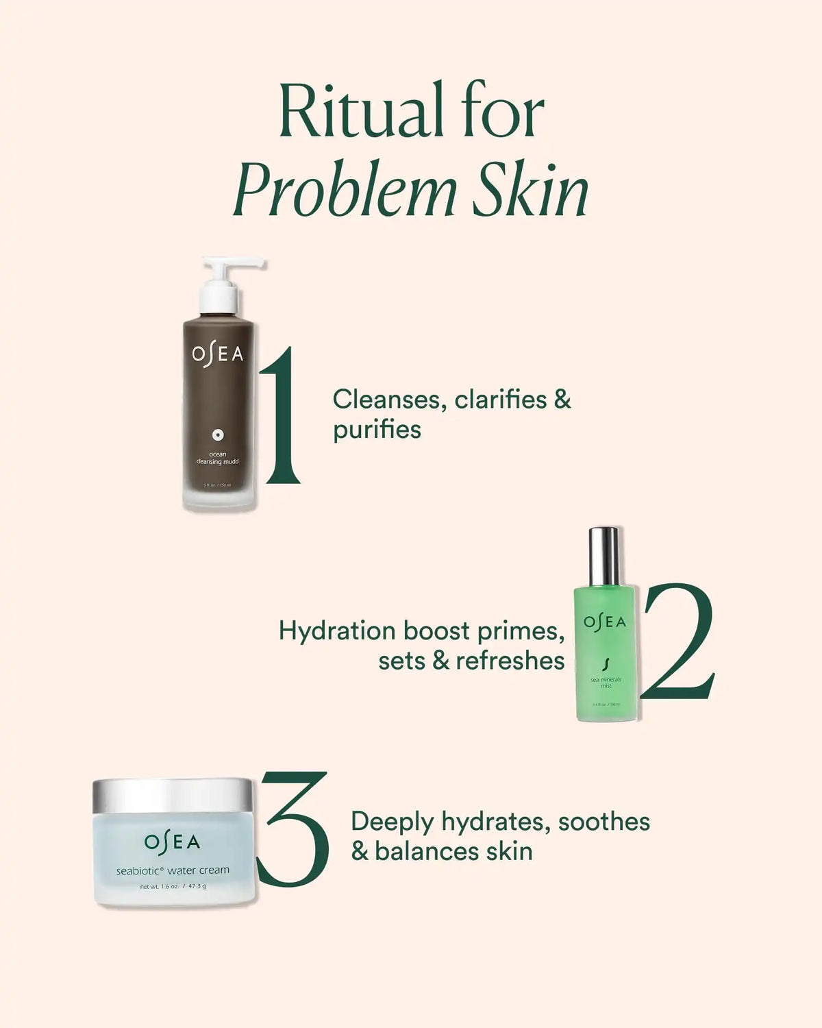Ocean Cleansing Mudd