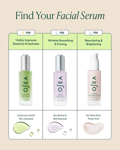 Seaglow Overnight Serum AHA Treatment