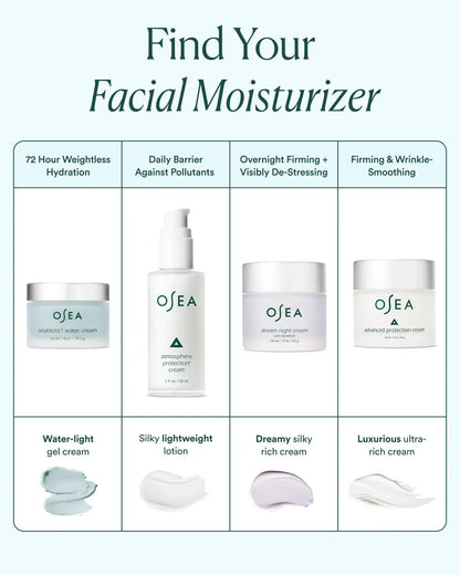 Seabiotic® Water Cream