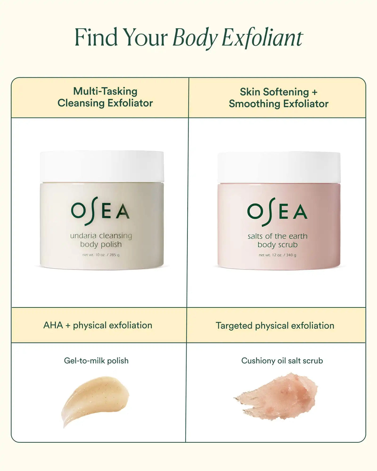 Salts of the Earth Body Scrub