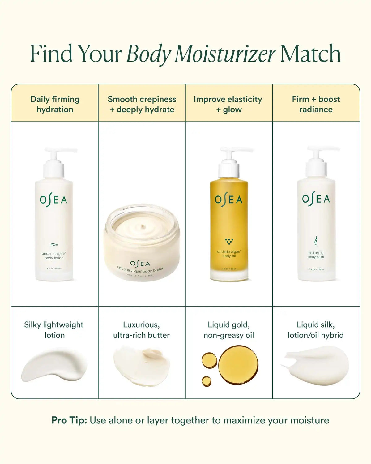 Undaria Algae™ Body Oil